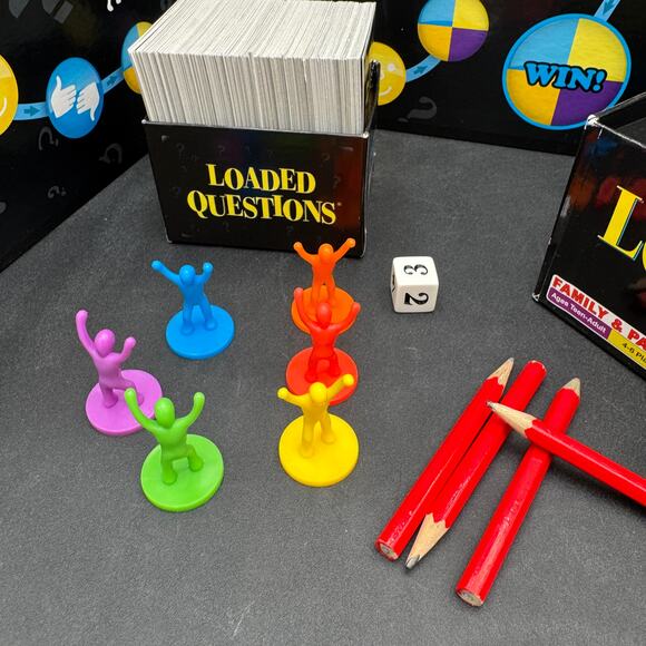 Loaded Questions Classic Game of Who Said What 4-6 Players Board Game - Picture 3 of 6